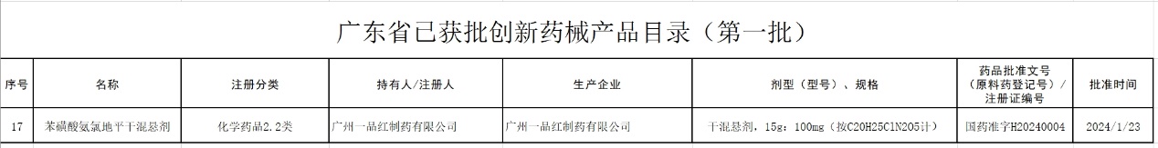 4b882687966e9b767f3ec6165a1a81aa